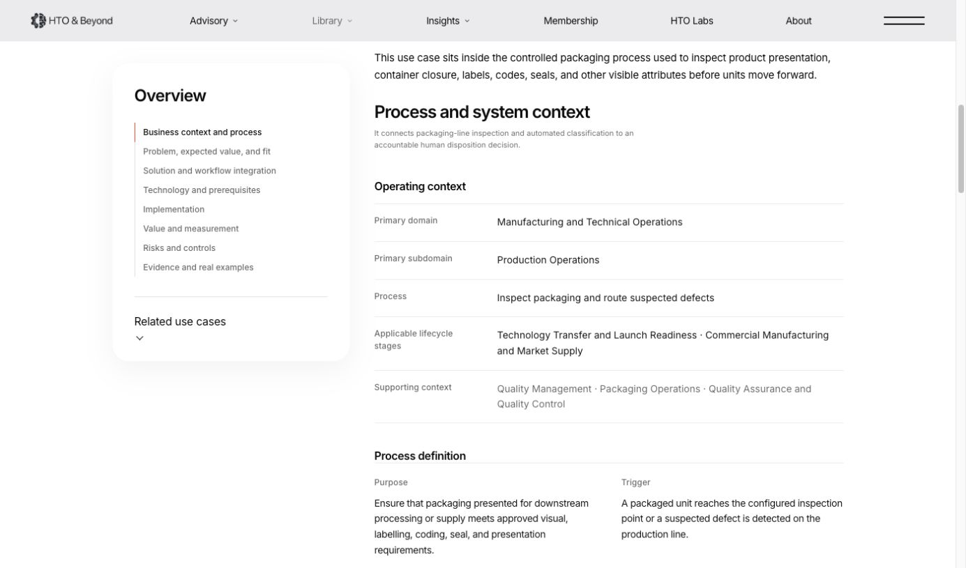 The Detect packaging defects business context showing its operating context and process definition