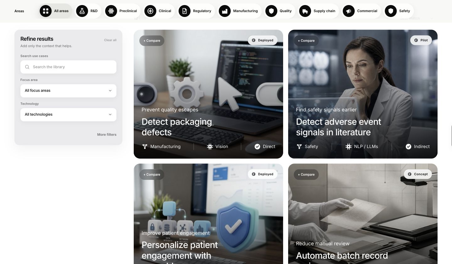The HTO Applied AI Use Case Library showing filters and use-case cards